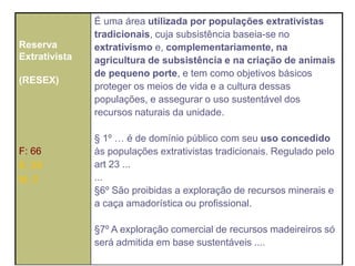 Reserva
Extrativista
(RESEX)
F: 66
E: 28
M: 0
É uma área utilizada por populações extrativistas
tradicionais, cuja subsistência baseia-se no
extrativismo e, complementariamente, na
agricultura de subsistência e na criação de animais
de pequeno porte, e tem como objetivos básicos
proteger os meios de vida e a cultura dessas
populações, e assegurar o uso sustentável dos
recursos naturais da unidade.
§ 1º … é de domínio público com seu uso concedido
às populações extrativistas tradicionais. Regulado pelo
art 23 ...
...
§6º São proibidas a exploração de recursos minerais e
a caça amadorística ou profissional.
§7º A exploração comercial de recursos madeireiros só
será admitida em base sustentáveis ....
 
