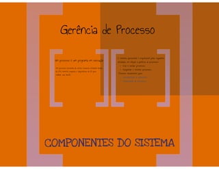 Gerência de Processos, Gerência de Memória - Sistemas Operacionais