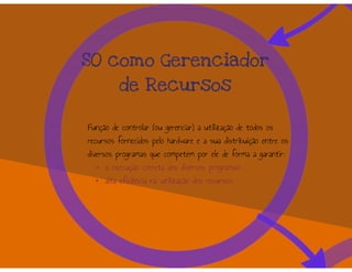 Gerência de Processos, Gerência de Memória - Sistemas Operacionais