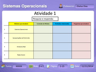 Turma: 2503-B Aula: 10 Pág: 10 a 17 Data: 18-jan-12 
XXXXX 1 e 2 1-15 11/11/2014 
Instrutor: Ricardo Paladini Matos 
Elielso Dias 
Atividade 1 
Pesquise e responda: 
 