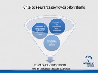 Crise do segurança promovida pelo trabalho
PERCA DA IDENTIDADE SOCIAL
Perca do Sentido de “utilidade” no mundo
Precarização
dos regimes de
trabalho
Fechamento às
conquistas de
experiências
para os mais
jovens
Instabilidade
dos
profissionais
mais
experientes
 