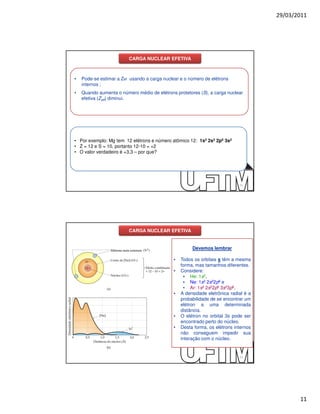 29/03/2011




                         CARGA NUCLEAR EFETIVA



•   Pode-se estimar a Zef usando a carga nuclear e o número de elétrons
    internos ;
•   Quando aumenta o número médio de elétrons protetores (S), a carga nuclear
    efetiva (Zeff) diminui.




• Por exemplo: Mg tem 12 elétrons e número atômico 12: 1s2 2s2 2p6 3s2
• Z = 12 e S = 10, portanto 12-10 = +2
• O valor verdadeiro é +3,3 – por que?




                                                                             21




                         CARGA NUCLEAR EFETIVA


                                                       Devemos lembrar

                                              •   Todos os orbitais s têm a mesma
                                                  forma, mas tamanhos diferentes.
                                              •   Considere:
                                                   • He: 1s2,
                                                   • Ne: 1s2 2s22p6 e
                                                   • Ar: 1s2 2s22p6 3s23p6.
                                              •   A densidade eletrônica radial é a
                                                  probabilidade de se encontrar um
                                                  elétron a uma determinada
                                                  distância.
                                              •   O elétron no orbital 3s pode ser
                                                  encontrado perto do núcleo.
                                              •   Desta forma, os elétrons internos
                                                  não conseguem impedir sua
                                                  interação com o núcleo.


                                                                             22




                                                                                             11
 