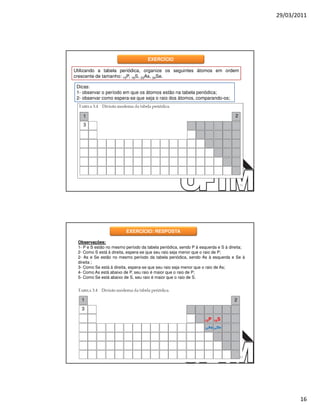 29/03/2011




                                    EXERCÍCIO

Utilizando a tabela periódica, organize os seguintes átomos em ordem
crescente de tamanho: 15P, 16S, 33As, 34Se.

 Dicas:
 1- observar o período em que os átomos estão na tabela periódica;
 2- observar como espera-se que seja o raio dos átomos, comparando-os;


    1                                                                             2
    3




                                                                                      31




                         EXERCÍCIO: RESPOSTA

 Observações:
 1- P e S estão no mesmo período da tabela periódica, sendo P à esquerda e S à direita;
 2- Como S está à direita, espera-se que seu raio seja menor que o raio de P;
 2- As e Se estão no mesmo período da tabela periódica, sendo As à esquerda e Se à
 direita ;
 3- Como Se está à direita, espera-se que seu raio seja menor que o raio de As;
 4- Como As está abaixo de P, seu raio é maior que o raio de P;
 5- Como Se está abaixo de S, seu raio é maior que o raio de S.




   1                                                                             2
   3

                                                                  15P 16S

                                                                  33As 34Se




                                                                                      32




                                                                                                  16
 