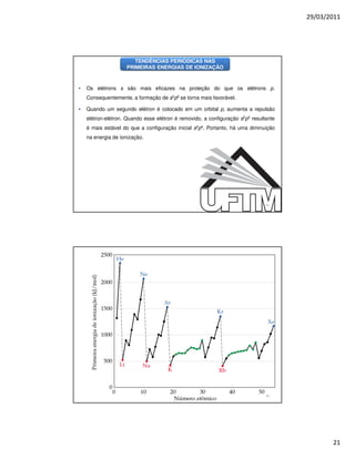 29/03/2011




                       TENDÊNCIAS PERIÓDICAS NAS
                    PRIMEIRAS ENERGIAS DE IONIZAÇÃO



•   Os elétrons s são mais eficazes na proteção do que os elétrons p.
    Consequentemente, a formação de s2p0 se torna mais favorável.

•   Quando um segundo elétron é colocado em um orbital p, aumenta a repulsão
    elétron-elétron. Quando esse elétron é removido, a configuração s2p3 resultante
    é mais estável do que a configuração inicial s2p4. Portanto, há uma diminuição
    na energia de ionização.




                                                                               41




                                                                               42




                                                                                             21
 