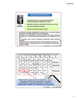 29/03/2011




                         ORGANIZAÇÃO DOS ELEMENTOS



               •   O resultado disso foi a primeira versão da Tabela
                   Periódica proposta por Mendeleev em 1869.

               •   Mendeleev ordenou os elementos conhecidos em função
 Dimitri
Mendeleev          das suas propriedades químicas

               •   Colocou um pouco de ordem no caos.

 • Os elementos quando classificados de acordo com o seu peso atômico
   apresentam uma periodicidade das suas propriedades.
 • Elementos com propriedades químicas similares têm pesos atômicos
   parecidos (Pt, Ir, Os) ou seus pesos aumentam de forma regular (K, Rb e
   Cs).
 • Os elementos mais comuns geralmente apresentam pesos atômicos
   pequenos.
 • A magnitude do peso atômico determina as propriedades dos elementos
 • Devemos esperar o descobrimento de outros elementos para preencher
   espaços na tabela.                                                  5




  Mendeleev deixou espaços para futuras descobertas – prevendo
    propriedades como ponto de fusão/ebulição e densidade.
  Por exemplo previu a descoberta do elemento “ekassilício” (do
 sânscrito “eka”- um abaixo, “dvi”- dois abaixo e “tri”- três abaixo).
                                                                         6




                                                                                     3
 