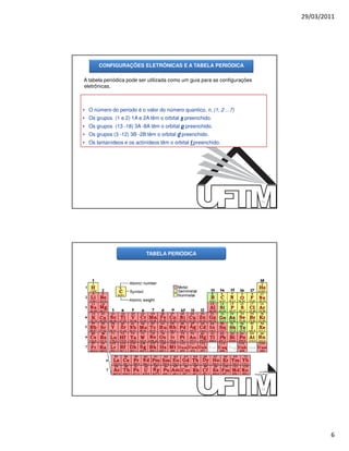 29/03/2011




       CONFIGURAÇÕES ELETRÔNICAS E A TABELA PERIÓDICA

A tabela periódica pode ser utilizada como um guia para as configurações
eletrônicas.



• O número do periodo é o valor do número quantico, n, (1, 2 ...7)
• Os grupos (1 e 2) 1A e 2A têm o orbital s preenchido.
• Os grupos (13 -18) 3A -8A têm o orbital p preenchido.
• Os grupos (3 -12) 3B -2B têm o orbital d preenchido.
• Os lantanídeos e os actinídeos têm o orbital f preenchido.




                                                                           11




                           TABELA PERIÓDICA




                                                                           12




                                                                                        6
 