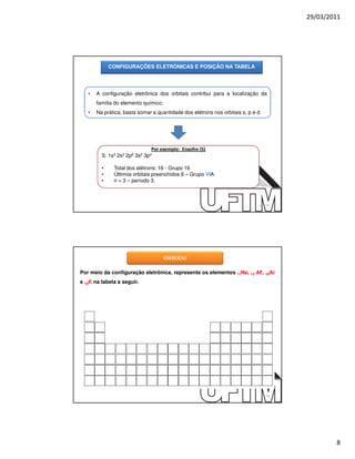 29/03/2011




             CONFIGURAÇÕES ELETRÔNICAS E POSIÇÃO NA TABELA




   •   A configuração eletrônica dos orbitais contribui para a localização da
       família do elemento químico;
   •   Na prática, basta somar a quantidade dos elétrons nos orbitais s, p e d




                               Por exemplo: Enxofre (S)
         S: 1s2 2s2 2p6 3s2 3p4

         •    Total dos elétrons: 16 - Grupo 16
         •    Últimos orbitais preenchidos 6 – Grupo VIA
         •    n = 3 – período 3.



                                                                                     15




                                      EXERCÍCIO

Por meio da configuração eletrônica, represente os elementos        11Na, 13   Aℓ,   18Ar

e 19K na tabela a seguir.




                                                                                     16




                                                                                                    8
 