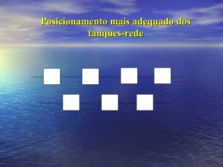 Posicionamento mais adequado dos tanques-rede 