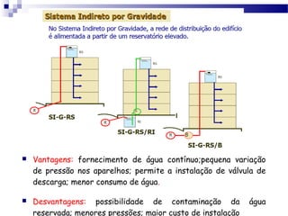    Vantagens: fornecimento de água contínuo;pequena variação
    de pressão nos aparelhos; permite a instalação de válvula de
    descarga; menor consumo de água.

   Desvantagens: possibilidade de contaminação da           água
    reservada; menores pressões; maior custo de instalação
 