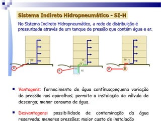    Vantagens: fornecimento de água contínuo;pequena variação
    de pressão nos aparelhos; permite a instalação de válvula de
    descarga; menor consumo de água.

   Desvantagens: possibilidade de contaminação da           água
    reservada; menores pressões; maior custo de instalação
 