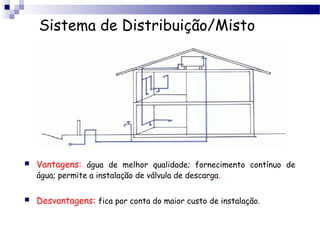 Sistema de Distribuição/Misto




   Vantagens: água de melhor qualidade; fornecimento contínuo de
    água; permite a instalação de válvula de descarga .

   Desvantagens: fica por conta do maior custo de instalação.
 