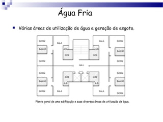 Água Fria
   Várias áreas de utilização de água e geração de esgoto.

              DORM                                                SALA       DORM
                             SALA

              BANHO                 A.S.                   A.S.
                                                                             BANHO
                                     COZ                  COZ

              DORM                                                           DORM

                                              HALL


              DORM                                                           DORM

                                     COZ                  COZ
              BANHO                                                          BANHO
                                    A.S.                   A.S.


              DORM           SALA                                 SALA
                                                                             DORM



            Planta geral de uma edificação e suas diversas áreas de utilização de água.
 
