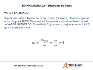 Prof. Ms. Luiz Fernando Ussier
VAPOR SATURADO:
Depois que todo o líquido se tornou vapor (evaporou), teremos apenas
vapor d’água à 100ºC. Esse vapor à temperatura de saturação é chamado
de VAPOR SATURADO. E seu título é igual a um, porque a massa total é
igual a massa de vapor.
 