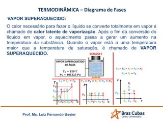 Prof. Ms. Luiz Fernando Ussier
VAPOR SUPERAQUECIDO:
O calor necessário para fazer o líquido se converte totalmente em vapor é
chamado de calor latente de vaporização. Após o fim da conversão do
líquido em vapor, o aquecimento passa a gerar um aumento na
temperatura da substância. Quando o vapor está a uma temperatura
maior que a temperatura de saturação, é chamado de VAPOR
SUPERAQUECIDO.
 