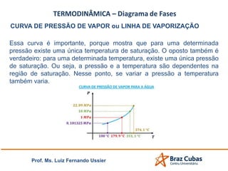 Prof. Ms. Luiz Fernando Ussier
CURVA DE PRESSÃO DE VAPOR ou LINHA DE VAPORIZAÇÃO
Essa curva é importante, porque mostra que para uma determinada
pressão existe uma única temperatura de saturação. O oposto também é
verdadeiro: para uma determinada temperatura, existe uma única pressão
de saturação. Ou seja, a pressão e a temperatura são dependentes na
região de saturação. Nesse ponto, se variar a pressão a temperatura
também varia.
 