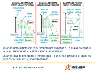 Prof. Ms. Luiz Fernando Ussier
Quando uma substância tem temperatura superior a Tc e sua pressão é
igual ou superior a Pc, é uma vapor superaquecido.
Quando sua temperatura é menor que Tc e a sua pressão é igual ou
superior a Pc é um líquido comprimido.
 