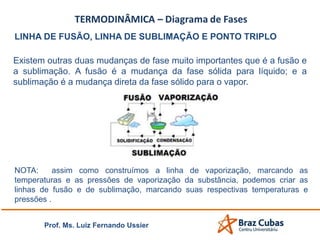 Prof. Ms. Luiz Fernando Ussier
LINHA DE FUSÃO, LINHA DE SUBLIMAÇÃO E PONTO TRIPLO
Existem outras duas mudanças de fase muito importantes que é a fusão e
a sublimação. A fusão é a mudança da fase sólida para líquido; e a
sublimação é a mudança direta da fase sólido para o vapor.
NOTA: assim como construímos a linha de vaporização, marcando as
temperaturas e as pressões de vaporização da substância, podemos criar as
linhas de fusão e de sublimação, marcando suas respectivas temperaturas e
pressões .
 