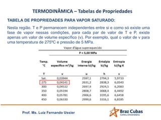 TERMODINÂMICA – Tabelas de Propriedades
TABELA DE PROPRIEDADES PARA VAPOR SATURADO:
Nesta região. T e P permanecem independentes entre si e como só existe uma
fase de vapor nessas condições, para cada par de valor de T e P, existe
apenas um valor de volume específico (v). Por exemplo, qual o valor de v para
uma temperatura de 275ºC e pressão de 5 MPa.
Prof. Ms. Luiz Fernando Ussier
 