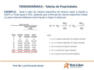 TERMODINÂMICA – Tabelas de Propriedades
EXEMPLO: Qual o valor do volume específico da mistura vapor e líquido a
200ºC e Título igual a 70%, sabendo que a fórmula do volume específico médio
(v) para misturas bifásicas entre líquido e Vapor é dada por:
Prof. Ms. Luiz Fernando Ussier
 
