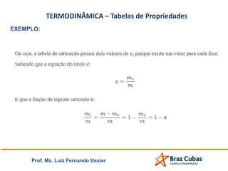 TERMODINÂMICA – Tabelas de Propriedades
EXEMPLO:
Prof. Ms. Luiz Fernando Ussier
 