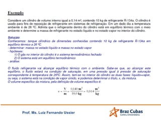 Prof. Ms. Luiz Fernando Ussier
 