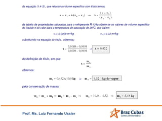 Prof. Ms. Luiz Fernando Ussier
 