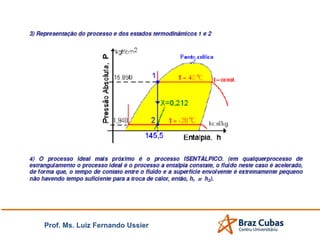 Prof. Ms. Luiz Fernando Ussier
 