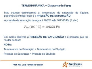 Prof. Ms. Luiz Fernando Ussier
Mas quando conhecemos a temperatura de saturação do líquido,
podemos identificar qual é a PRESSÃO DE SATURAÇÃO.
A pressão de saturação da água à 100ºC vale 101325 Pa (1 atm)
Em outras palavras a PRESSÃO DE SATURAÇÃO é a pressão que faz
mudar de fase;
NOTA:
Temperatura de Saturação = Temperatura de Ebulição
Pressão de Saturação = Pressão de Ebulição
 
