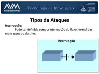 Tipos de Ataques
Interrupção:
Pode ser definida como a interrupção do fluxo normal das
mensagens ao destino.
 