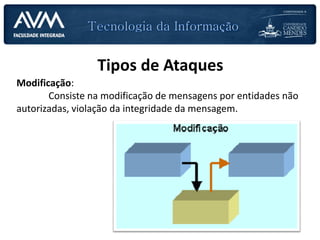 Tipos de Ataques
Modificação:
Consiste na modificação de mensagens por entidades não
autorizadas, violação da integridade da mensagem.
 
