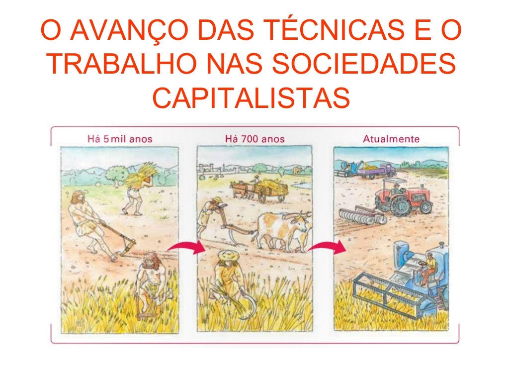 Aula 2 A construção do espaço