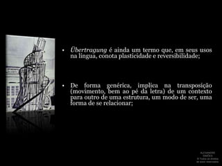 Übertragungé ainda um termo que, em seus usos na língua, conota plasticidade e reversibilidade;De forma genérica, implica na transposição (movimento, bem ao pé da letra) de um contexto para outro de uma estrutura, um modo de ser, uma forma de se relacionar;ALEXANDRE SIMÕES ® Todos os direitos  de autor reservados.