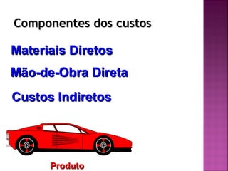 Componentes dos custos

Materiais Diretos
Mão-de-Obra Direta
Custos Indiretos




      Produto
 