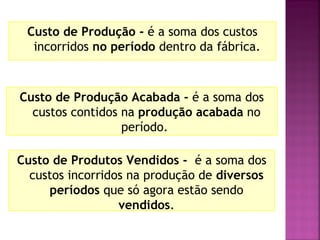 Custo de Produção - é a soma dos custos
  incorridos no período dentro da fábrica.



Custo de Produção Acabada - é a soma dos
  custos contidos na produção acabada no
                  período.

Custo de Produtos Vendidos - é a soma dos
  custos incorridos na produção de diversos
     períodos que só agora estão sendo
                  vendidos.
 