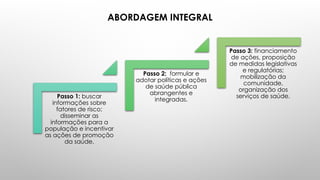 ABORDAGEM INTEGRAL
Passo 1: buscar
informações sobre
fatores de risco;
disseminar as
informações para a
população e incentivar
as ações de promoção
da saúde.
Passo 2: formular e
adotar políticas e ações
de saúde pública
abrangentes e
integradas.
Passo 3: financiamento
de ações, proposição
de medidas legislativas
e regulatórias;
mobilização da
comunidade,
organização dos
serviços de saúde.
 