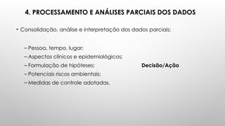 4. PROCESSAMENTO E ANÁLISES PARCIAIS DOS DADOS
• Consolidação, análise e interpretação dos dados parciais:
– Pessoa, tempo, lugar;
– Aspectos clínicos e epidemiológicos;
– Formulação de hipóteses; Decisão/Ação
– Potenciais riscos ambientais;
– Medidas de controle adotadas.
 