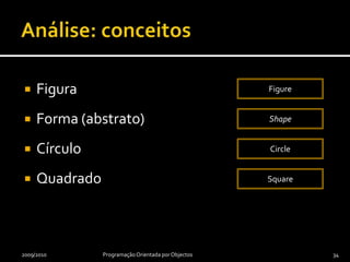 Caixa de ferramentas: Boxpublic class Box {    private Position topLeftCornerPosition;    private Size size;    public Box(final Position topLeftCornerPosition,               final Size size) {        this.topLeftCornerPosition = topLeftCornerPosition;        this.size = size;    }    public final Position getTopLeftCornerPosition() {        return position;    }    public final Size getSize() {        return size;    }}2009/2010Programação Orientada por Objectos33Uma Box não é nem uma Position, nem um Size, mas é composta por uma Position e por um Size.