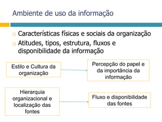 Ambiente de uso da informaçãoCaracterísticas físicas e sociais da organizaçãoAtitudes, tipos, estrutura, fluxos e disponibilidade da informaçãoPercepção do papel e da importância da informaçãoEstilo e Cultura da organizaçãoHierarquia organizacional e localização das fontesFluxo e disponibilidade das fontes