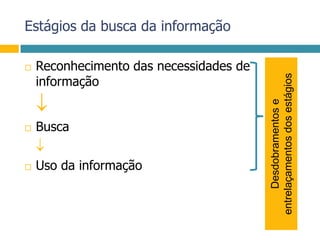 Estágios da busca da informaçãoReconhecimento das necessidades de informação	Busca	Uso da informaçãoDesdobramentos e entrelaçamentos dos estágios