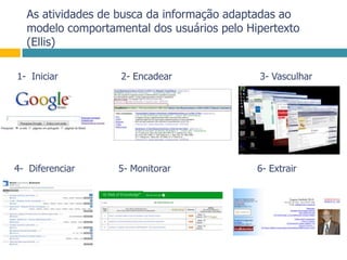 As atividades de busca da informação adaptadas ao modelo comportamental dos usuários pelo Hipertexto (Ellis)1-  Iniciar		2- Encadear			3- Vasculhar4-  Diferenciar		5- Monitorar			6- Extrair