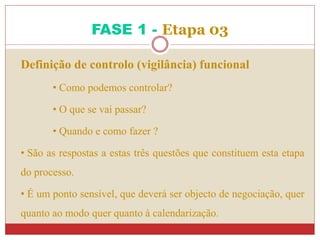 Definição de controlo (vigilância) funcional
• Como podemos controlar?
• O que se vai passar?
• Quando e como fazer ?
• São as respostas a estas três questões que constituem esta etapa
do processo.
• É um ponto sensível, que deverá ser objecto de negociação, quer
quanto ao modo quer quanto à calendarização.
FASE 1 - Etapa 03
 
