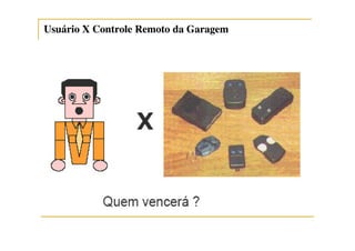 Usuário X Controle Remoto da GaragemUsuário X Controle Remoto da Garagem
 