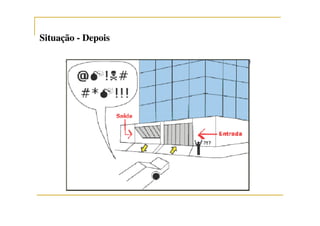 SituaçãoSituação -- DepoisDepois
 