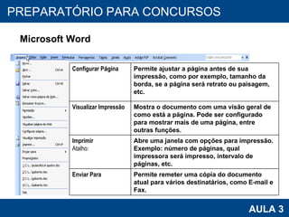 PROAB 2010 AULA 3 PREPARATÓRIO PARA CONCURSOS Microsoft Word Configurar P á gina Permite ajustar a página antes de sua impressão, como por exemplo, tamanho da borda, se a página será retrato ou paisagem, etc. Visualizar Impressão Mostra o documento com uma visão geral de como está a página. Pode ser configurado para mostrar mais de uma página, entre outras funções. Imprimir Atalho: Abre uma janela com opções para impressão. Exemplo: número de páginas, qual impressora será impresso, intervalo de páginas, etc. Enviar Para Permite remeter uma cópia do documento atual para vários destinatários, como E-mail e Fax. 