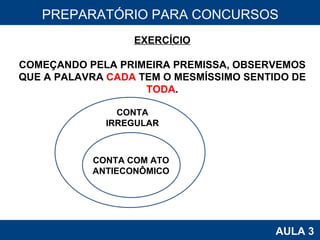 PROAB 2010 AULA 3 PREPARATÓRIO PARA CONCURSOS EXERCÍCIO COMEÇANDO PELA PRIMEIRA PREMISSA, OBSERVEMOS QUE A PALAVRA  CADA  TEM O MESMÍSSIMO SENTIDO DE TODA . CONTA IRREGULAR CONTA COM ATO ANTIECONÔMICO 
