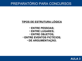 PROAB 2010 AULA 3 PREPARATÓRIO PARA CONCURSOS TIPOS DE ESTRUTURA LÓGICA ENTRE PESSOAS; ENTRE LUGARES; ENTRE OBJETOS; ENTRE EVENTOS FICTÍCIOS; DE ARGUMENTAÇÃO. 