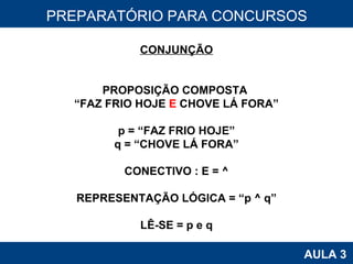 PROAB 2010 AULA 3 PREPARATÓRIO PARA CONCURSOS CONJUNÇÃO PROPOSIÇÃO COMPOSTA  “ FAZ FRIO HOJE  E  CHOVE LÁ FORA” p = “FAZ FRIO HOJE” q = “CHOVE LÁ FORA” CONECTIVO : E = ^ REPRESENTAÇÃO LÓGICA = “p ^ q” LÊ-SE = p e q 