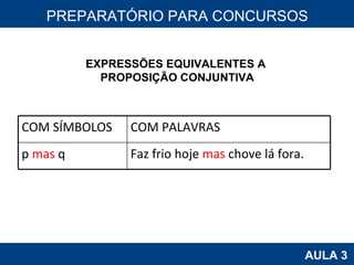 PROAB 2010 AULA 3 PREPARATÓRIO PARA CONCURSOS EXPRESSÕES EQUIVALENTES A  PROPOSIÇÃO CONJUNTIVA COM SÍMBOLOS COM PALAVRAS p  mas  q Faz frio hoje  mas  chove lá fora. 