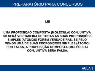 PROAB 2010 AULA 3 PREPARATÓRIO PARA CONCURSOS LEI UMA PROPOSIÇÃO COMPOSTA (MOLÉCULA) CONJUNTIVA  SÓ SERÁ VERDADEIRA SE TODAS AS SUAS PROPOSIÇÕES  SIMPLES (ÁTOMOS) FOREM VERDADEIRAS. SE PELO  MENOS UMA DE SUAS PROPOSIÇÕES SIMPLES (ÁTOMO)  FOR FALSA, A PROPOSIÇÃO COMPOSTA (MOLÉCULA)  CONJUNTIVA SERÁ FALSA. 