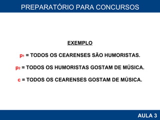 PROAB 2010 AULA 3 PREPARATÓRIO PARA CONCURSOS EXEMPLO p 1  = TODOS OS CEARENSES SÃO HUMORISTAS. p 2  = TODOS OS HUMORISTAS GOSTAM DE MÚSICA. c  = TODOS OS CEARENSES GOSTAM DE MÚSICA. 